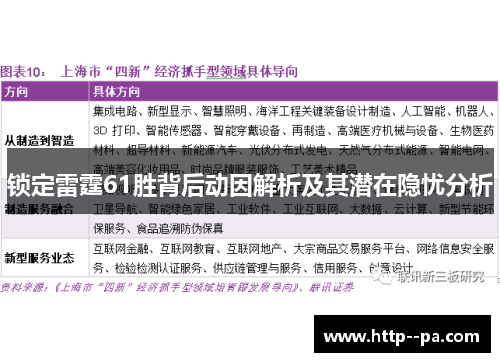 锁定雷霆61胜背后动因解析及其潜在隐忧分析 锁定雷霆61胜背后动因解析及其潜在隐忧分析
