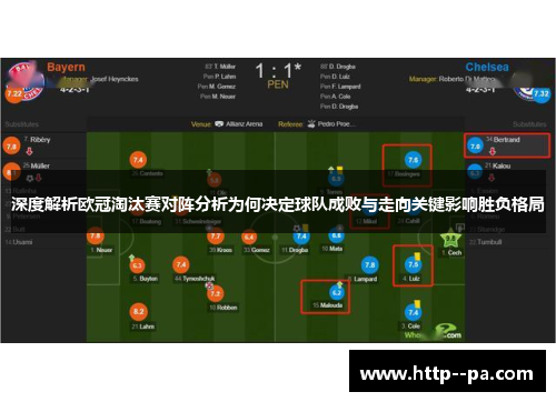 深度解析欧冠淘汰赛对阵分析为何决定球队成败与走向关键影响胜负格局 深度解析欧冠淘汰赛对阵分析为何决定球队成败与走向关键影响胜负格局