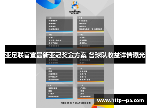 亚足联官宣最新亚冠奖金方案 各球队收益详情曝光 亚足联官宣最新亚冠奖金方案 各球队收益详情曝光