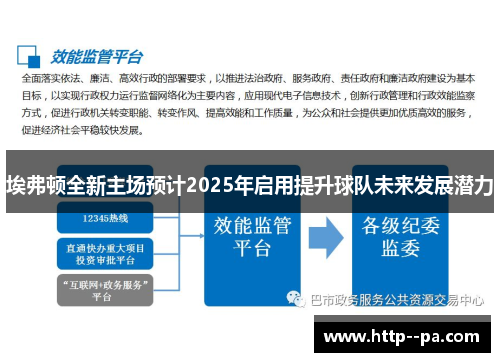 埃弗顿全新主场预计2025年启用提升球队未来发展潜力 埃弗顿全新主场预计2025年启用提升球队未来发展潜力