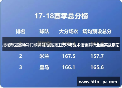 揭秘欧冠赛场冷门频发背后的投注技巧与战术逻辑解析全面实战指南