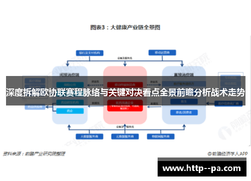 深度拆解欧协联赛程脉络与关键对决看点全景前瞻分析战术走势